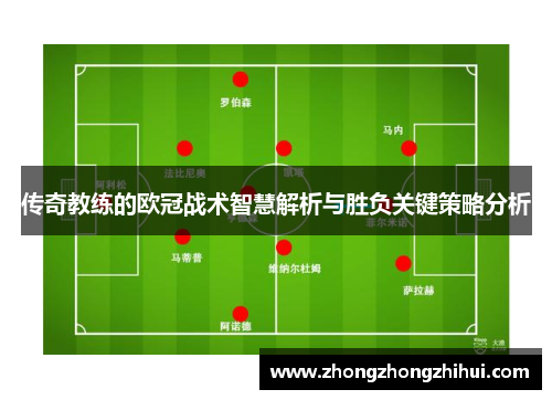 传奇教练的欧冠战术智慧解析与胜负关键策略分析