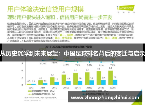 从历史沉浮到未来展望：中国足球排名背后的变迁与启示