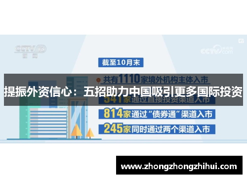 提振外资信心：五招助力中国吸引更多国际投资